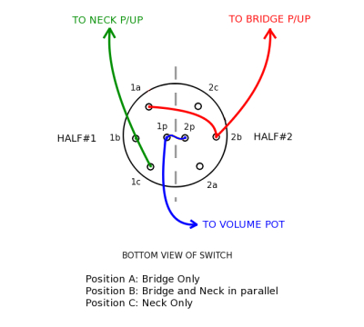 4 Position 3 Speed Fan Selector Rotary Switch Wiring Diagram 4 Position Switch Wiring Diagram for Tuli Dego8 Vdstappen 4 Position 3 Speed Fan Selector Rotary Switch Wiring Diagram 4 Position Switch Wiring Diagram for Tuli Dego8 Vdstappen