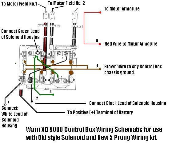 4 Wheeler Winch Wiring Diagram Warn solenoid Wiring Diagram Keju Fuse10 Klictravel Nl 4 Wheeler Winch Wiring Diagram Warn solenoid Wiring Diagram Keju Fuse10 Klictravel Nl