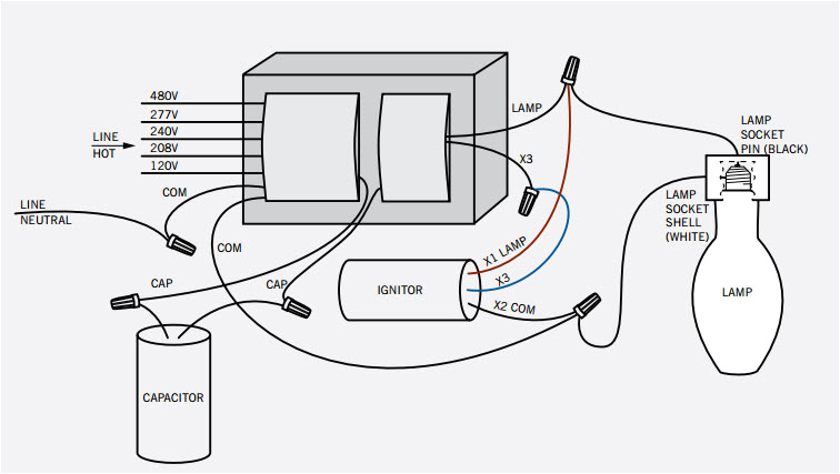 400 Watt Metal Halide Wiring Diagram 150w Hps Ballast Wiring Diagram Diagram Base Website Wiring 400 Watt Metal Halide Wiring Diagram 150w Hps Ballast Wiring Diagram Diagram Base Website Wiring