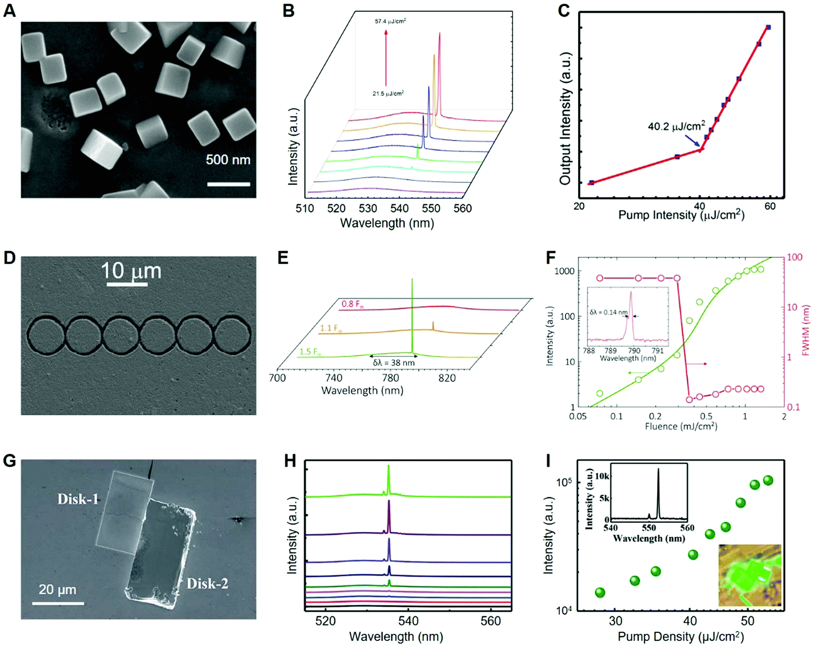 400 Watt Metal Halide Wiring Diagram Materials Chemistry and Engineering In Metal Halide 400 Watt Metal Halide Wiring Diagram Materials Chemistry and Engineering In Metal Halide