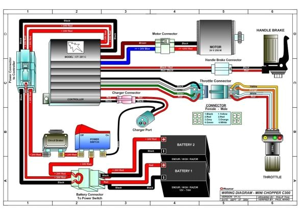 43cc Mini Chopper Wiring Diagram Mini Chopper Wire Harness Wiring Diagram Data 43cc Mini Chopper Wiring Diagram Mini Chopper Wire Harness Wiring Diagram Data
