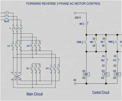 480 Volt Motor Wiring Diagram 2 Speed Ac Motor Wiring Gone Fuse23 Klictravel Nl 480 Volt Motor Wiring Diagram 2 Speed Ac Motor Wiring Gone Fuse23 Klictravel Nl