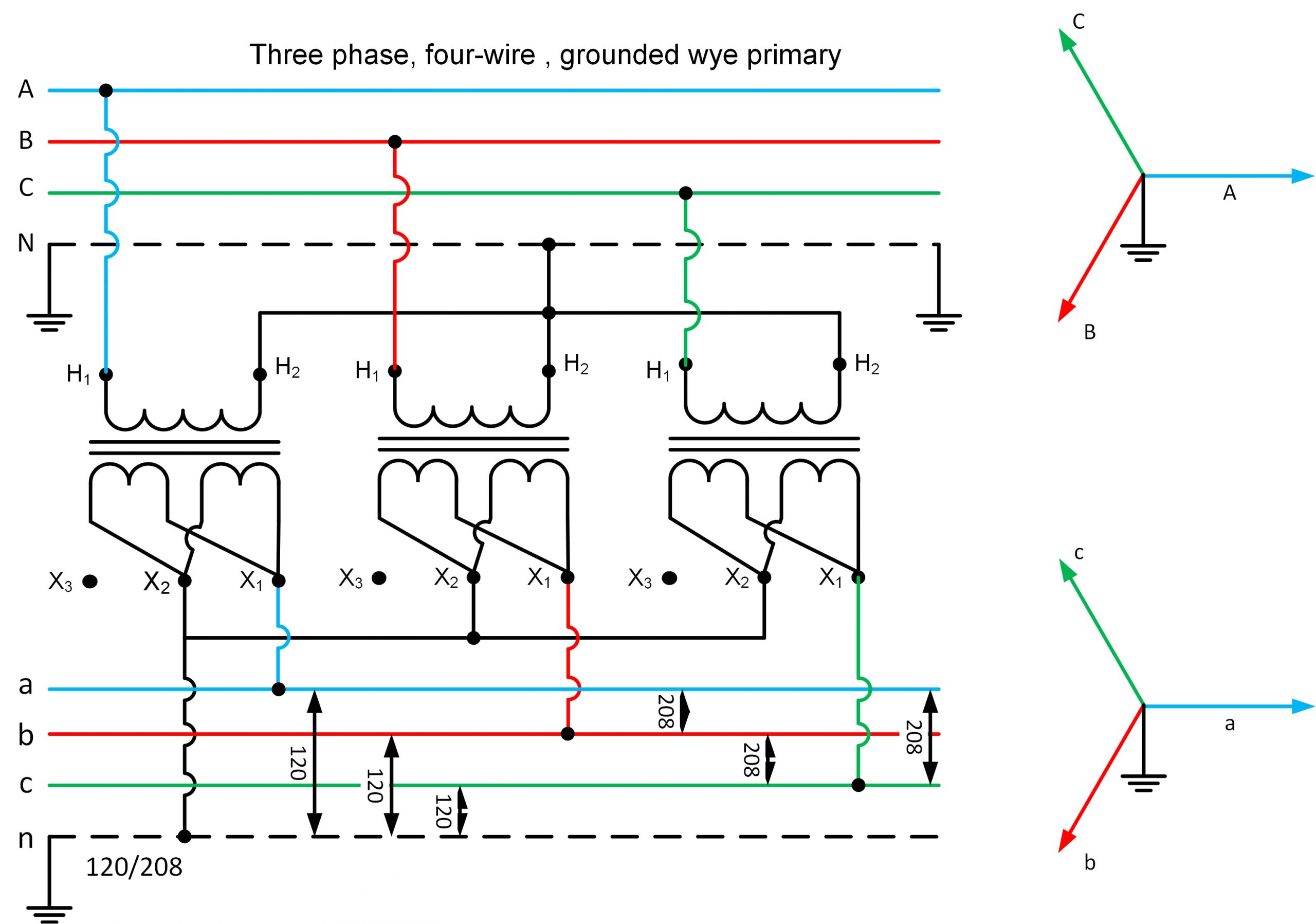 480v to 240v Transformer Wiring Diagram 120 208 Volt Wiring Diagram Free Picture Wiring Diagram 480v to 240v Transformer Wiring Diagram 120 208 Volt Wiring Diagram Free Picture Wiring Diagram