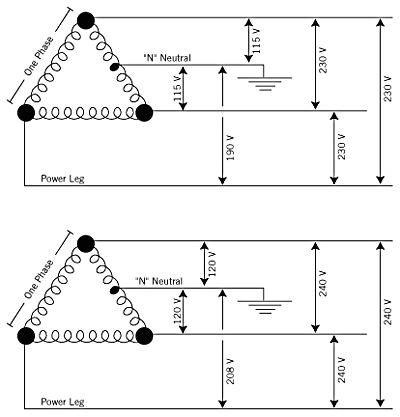 480v to 240v Transformer Wiring Diagram Xb 7042 Wiring Diagram Additionally 480v Transformer Wiring 480v to 240v Transformer Wiring Diagram Xb 7042 Wiring Diagram Additionally 480v Transformer Wiring