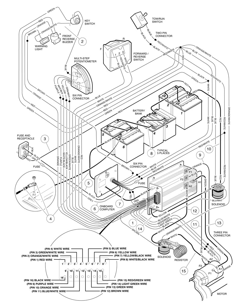 48v Club Car Battery Wiring Diagram 48 Volt 1997 Club Car Wiring Diagram Odi Www Tintenglueck De 48v Club Car Battery Wiring Diagram 48 Volt 1997 Club Car Wiring Diagram Odi Www Tintenglueck De