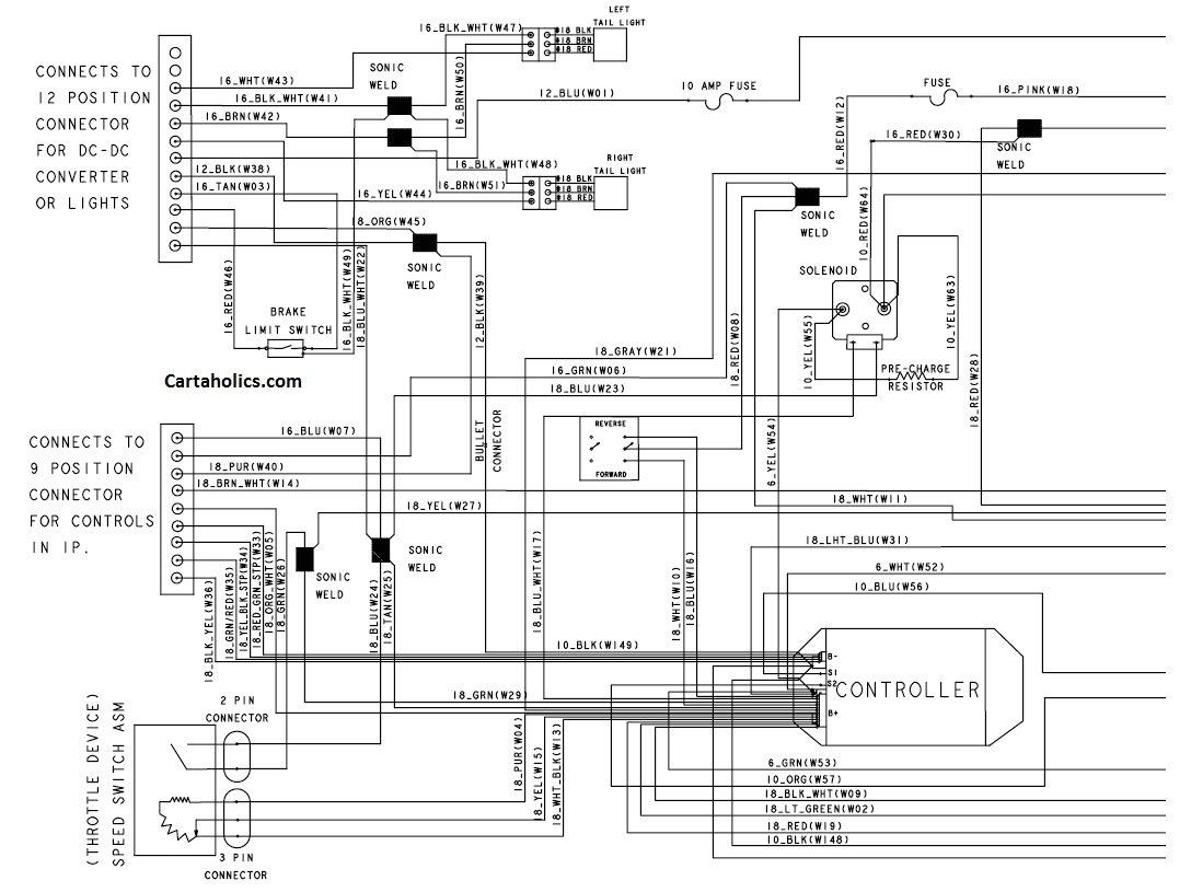 48v Club Car Battery Wiring Diagram 48 Volt 2b775 Club Car Electric Wiring Diagram Wiring Library 48v Club Car Battery Wiring Diagram 48 Volt 2b775 Club Car Electric Wiring Diagram Wiring Library