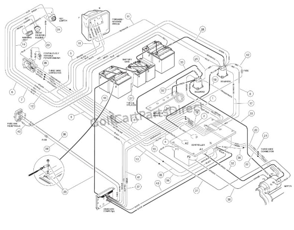 48v Club Car Battery Wiring Diagram 48 Volt Club Car Precedent Battery Diagram Diagram Base Website 48v Club Car Battery Wiring Diagram 48 Volt Club Car Precedent Battery Diagram Diagram Base Website
