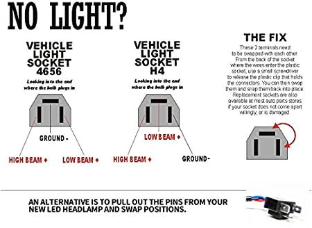 4×6 Led Headlight Wiring Diagram 4×6 Rectangular Sealed Beam Led Headlights for Chevrolet Chevy Kodiak C4500 and C5500 H4651 H4642 H4652 H4656 H4666 H4668 H6545 Conversion Kit Bulb