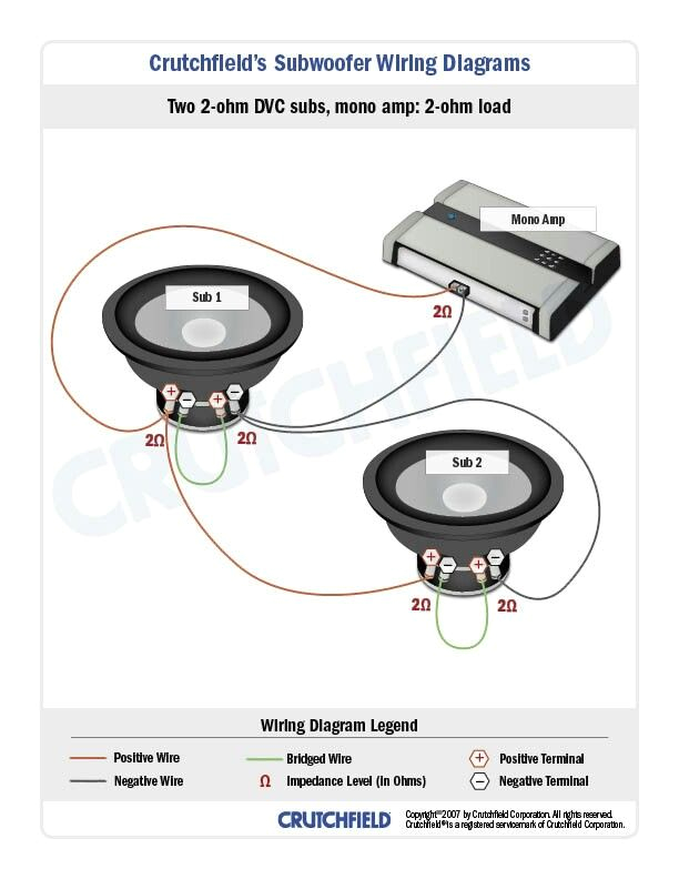 5 Channel Car Amp Wiring Diagram Pin by Ryan Zahler On Garage Goals Subwoofer Wiring Car