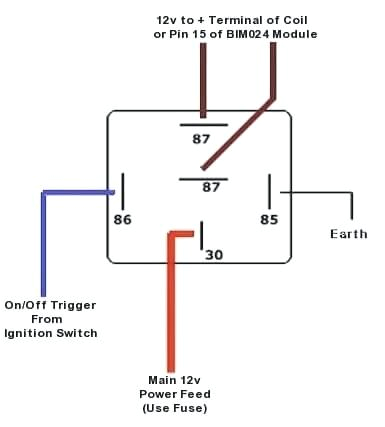 5 Pin Fog Light Switch Wiring Diagram Me 7286 15 Pin Relay Wiring Diagram Free Diagram 5 Pin Fog Light Switch Wiring Diagram Me 7286 15 Pin Relay Wiring Diagram Free Diagram