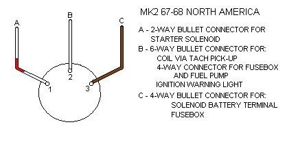 5 Pin Starter Switch Wiring Diagram Ignition Switch Connections 5 Pin Starter Switch Wiring Diagram Ignition Switch Connections
