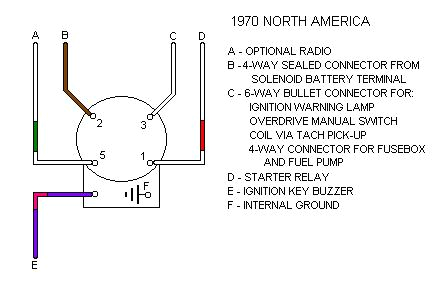 5 Terminal Ignition Switch Wiring Diagram Ignition Switch Connections 5 Terminal Ignition Switch Wiring Diagram Ignition Switch Connections