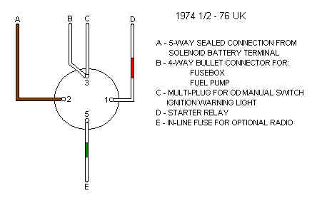 5 Terminal Ignition Switch Wiring Diagram Ignition Switch Connections 5 Terminal Ignition Switch Wiring Diagram Ignition Switch Connections