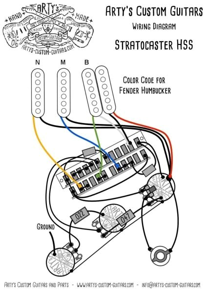 5 Way Strat Switch Wiring Diagram Cm 0969 Guitar Wiring Explored Introducing the Super Switch