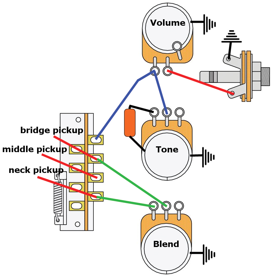 5 Way Strat Switch Wiring Diagram Mod Garage the Blender 7 sound Stratocaster Premier Guitar