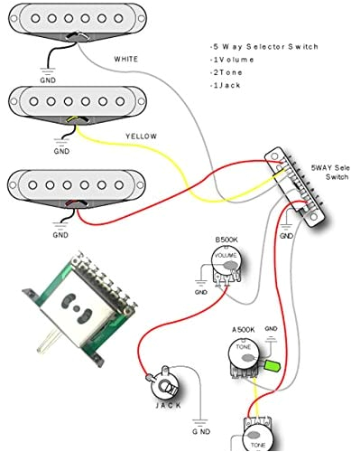 5 Way Strat Switch Wiring Diagram Musiclily 5 Way Pickup Selector toggle Switch for Fender Strat Stratocaster Tele Body Guitar Black Tip