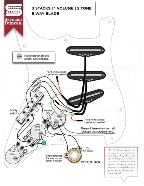 5 Way Strat Switch Wiring Diagram Wiring Diagrams Guitar Diy Guitar Pickups Wire