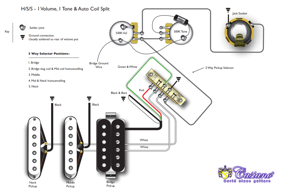 5 Way Switch Wiring Diagram Guitar Pin Em Guitar Wiring 5 Way Switch Wiring Diagram Guitar Pin Em Guitar Wiring