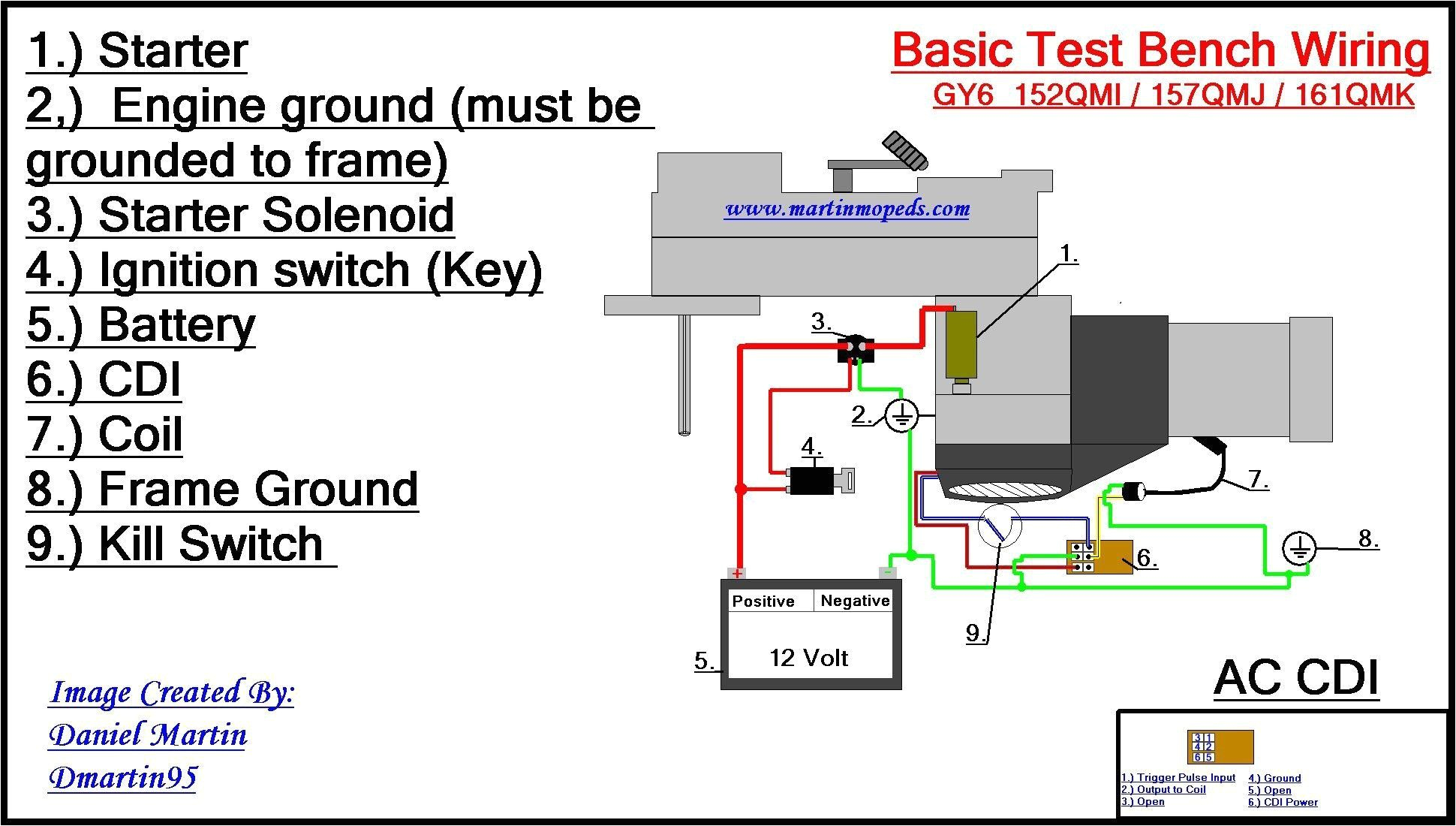 5 Wire Stator Wiring Diagram atv Starter Wiring Diagram Blog Wiring Diagram 5 Wire Stator Wiring Diagram atv Starter Wiring Diagram Blog Wiring Diagram
