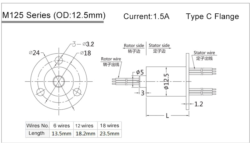 5 Wire Stator Wiring Diagram Senring Mini Kapsel Slip Ring Snm012 6 Drahte 12 Drahte 18 Drahte Slip Ringe 2a Signal 5 Wire Stator Wiring Diagram Senring Mini Kapsel Slip Ring Snm012 6 Drahte 12 Drahte 18 Drahte Slip Ringe 2a Signal