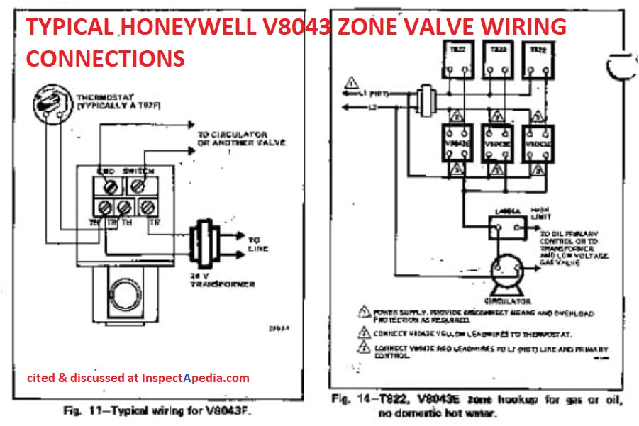 5 Wire Zone Valve Diagram Aquastats Diagnosis Repair Setting Wiring Heating 5 Wire Zone Valve Diagram Aquastats Diagnosis Repair Setting Wiring Heating