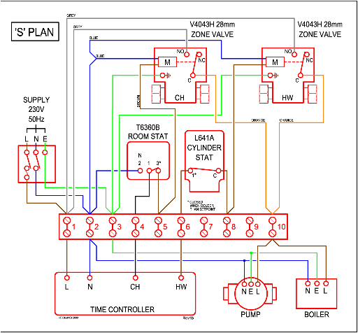 5 Wire Zone Valve Diagram Central Heating Controls and Zoning Diywiki 5 Wire Zone Valve Diagram Central Heating Controls and Zoning Diywiki