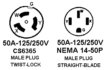 50 Amp 3 Prong Plug Wiring Diagram Vb 2881 Lock Plug Wiring Diagram Additionally Nema Twist 50 Amp 3 Prong Plug Wiring Diagram Vb 2881 Lock Plug Wiring Diagram Additionally Nema Twist