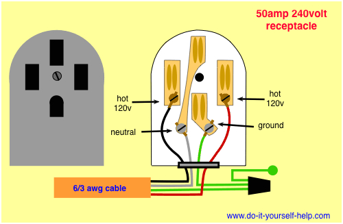 50 Amp 4 Prong Plug Wiring Diagram Dryer Wall socket Wiring Diagram Blog Wiring Diagram 50 Amp 4 Prong Plug Wiring Diagram Dryer Wall socket Wiring Diagram Blog Wiring Diagram