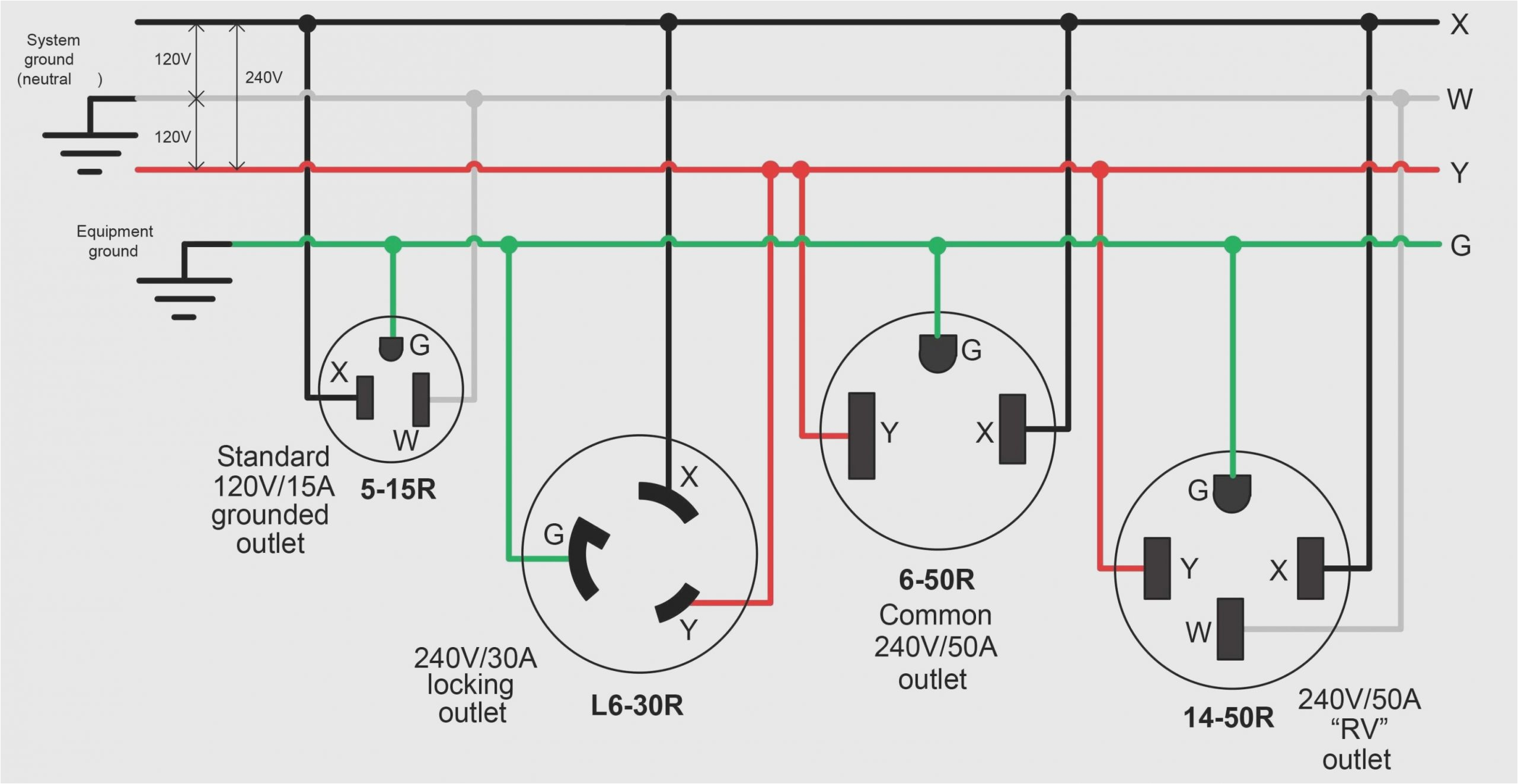 50a to 30a Rv Adapter Wiring Diagram 120vac Male Plug Diagram Wiring Diagram