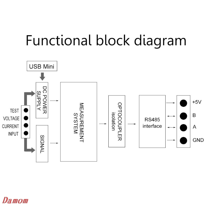 50a to 30a Rv Adapter Wiring Diagram Pzem 017 Dc Kommunikation Box Rs485 Interface Modbus 0 300v 300a Shunt Usb Kabel