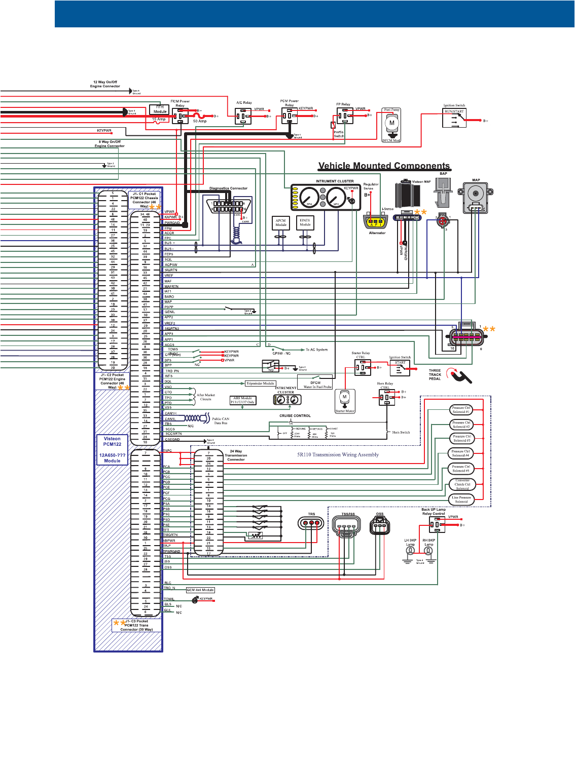 5r110 Transmission Wiring Harness Diagram 5r110 Wiring Diagram Wiring Diagrams All 5r110 Transmission Wiring Harness Diagram 5r110 Wiring Diagram Wiring Diagrams All