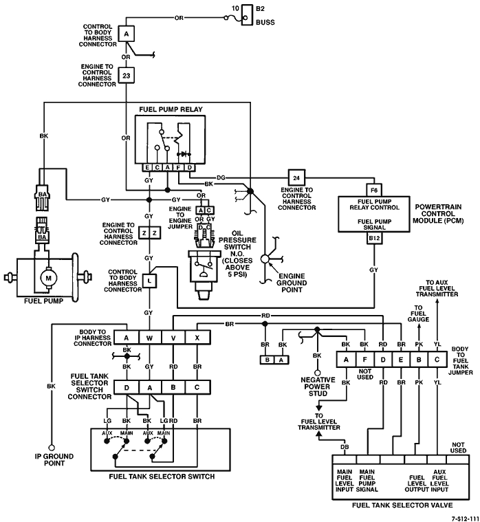 6.0 Powerstroke Fuel Pump Wiring Diagram Trouble Shooting the Lift Pump 6.0 Powerstroke Fuel Pump Wiring Diagram Trouble Shooting the Lift Pump