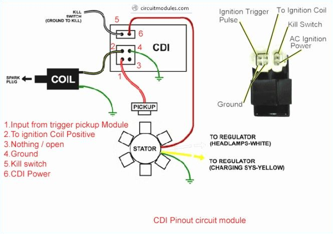 6 Pin Racing Cdi Wiring Diagram Honda Cdi Wiring Sumacher Ulakan Kultur Im Revier De