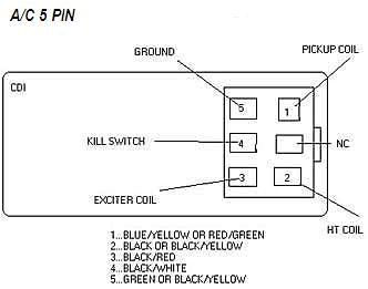 6 Pin Racing Cdi Wiring Diagram Ooracing Performance Monkey Bike Pit Bike Madass Zoomer 6 Pin Racing Cdi Wiring Diagram Ooracing Performance Monkey Bike Pit Bike Madass Zoomer