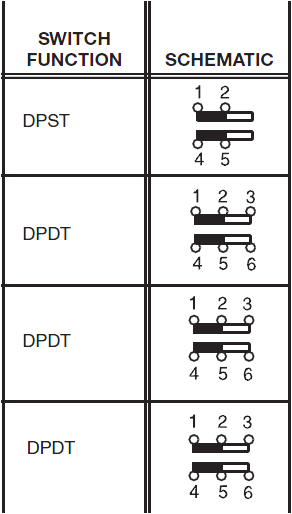6 Pin Slide Switch Wiring Diagram Slide Switch Precise Information and Various Applications 6 Pin Slide Switch Wiring Diagram Slide Switch Precise Information and Various Applications