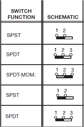 6 Pin Slide Switch Wiring Diagram Slide Switch Precise Information and Various Applications 6 Pin Slide Switch Wiring Diagram Slide Switch Precise Information and Various Applications