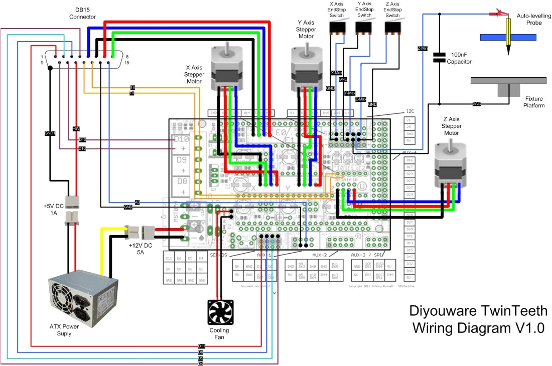 6 Pin Slide Switch Wiring Diagram Twinteeth Wiring the Electronics Diyouware Com 6 Pin Slide Switch Wiring Diagram Twinteeth Wiring the Electronics Diyouware Com