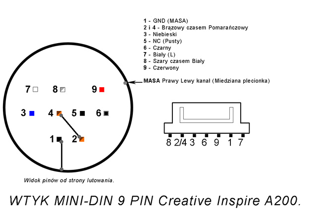 6 Pin Switch Wiring Diagram Be 9059 Wiring Diagram Further Mini Din 8 Pinout Diagram On 6 Pin Switch Wiring Diagram Be 9059 Wiring Diagram Further Mini Din 8 Pinout Diagram On
