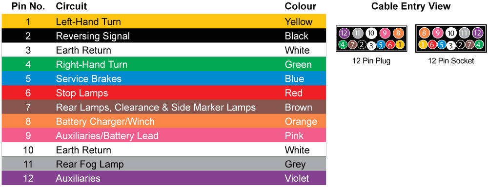 6 Pin Trailer Light Wiring Diagram Gr 8862 Wiring Red Black Blue Brown Schematic Wiring
