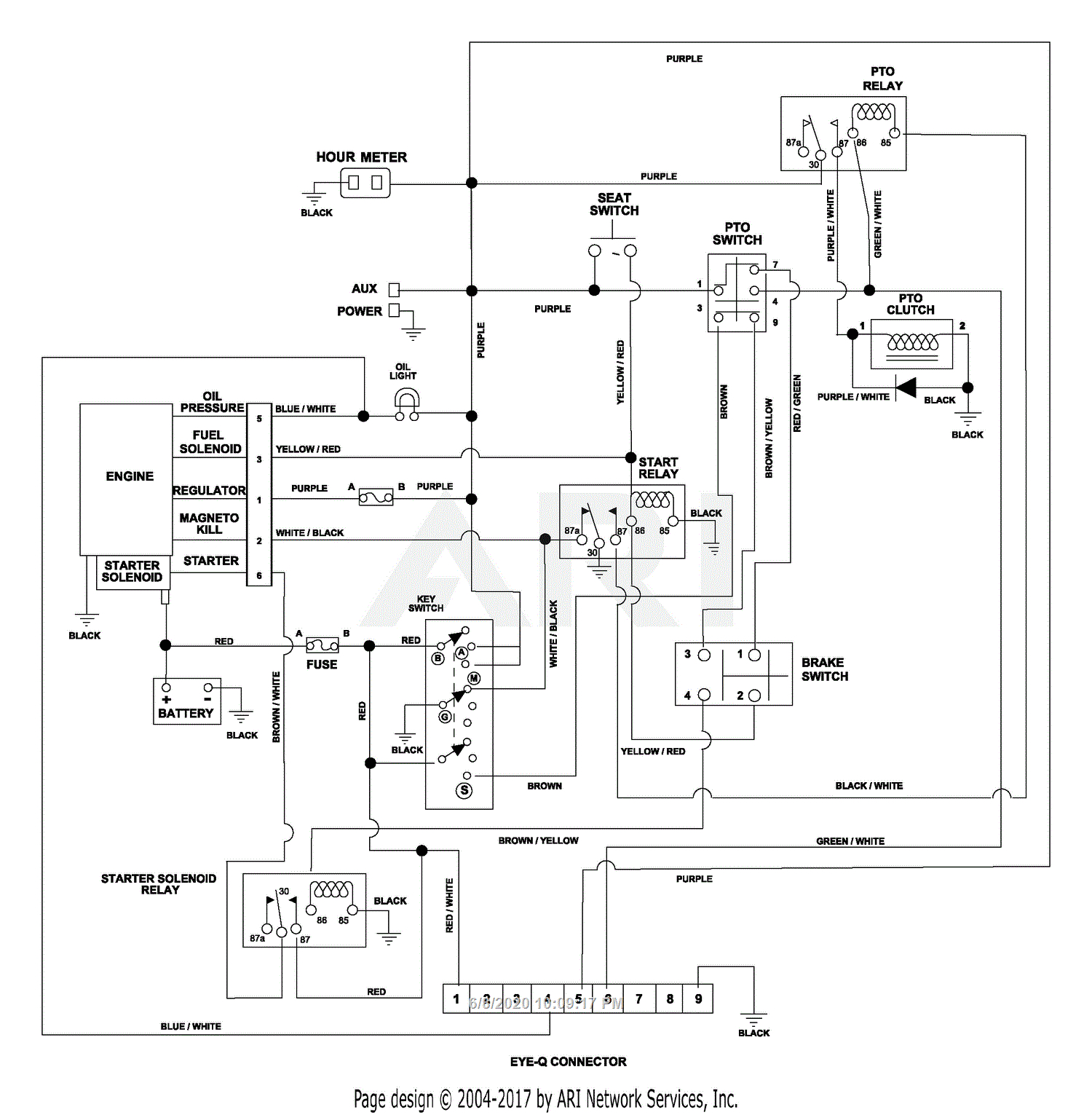6 Post solenoid Wiring Diagram Omc Cobra Wiring Diagram Roti Fuse3 Klictravel Nl