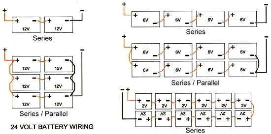 6 Volt Rv Battery Wiring Diagram Load Bank Wiring Diagram Blog Wiring Diagram 6 Volt Rv Battery Wiring Diagram Load Bank Wiring Diagram Blog Wiring Diagram