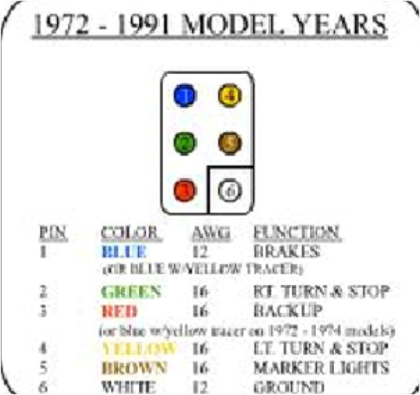 6 Way Square Trailer Wiring Diagram 6 Pole Wire Diagram Kobe Zilong27 Bea Motzner De 6 Way Square Trailer Wiring Diagram 6 Pole Wire Diagram Kobe Zilong27 Bea Motzner De
