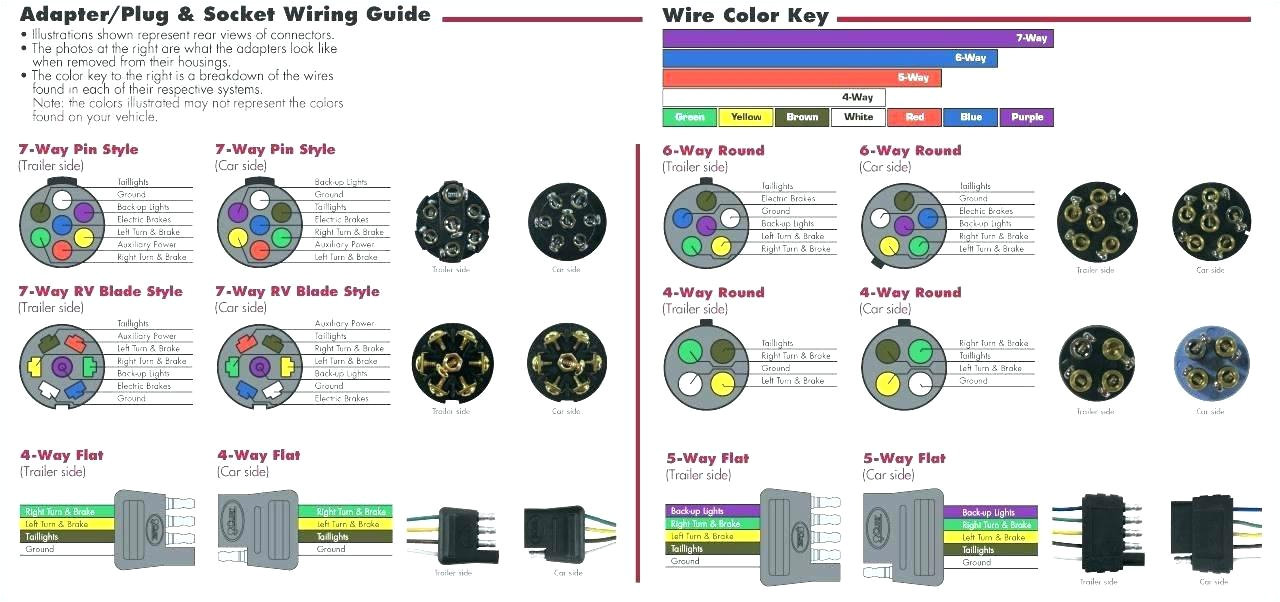 6 Way Square Trailer Wiring Diagram Th 7963 6 Way Trailer Wiring Harness Download Diagram 6 Way Square Trailer Wiring Diagram Th 7963 6 Way Trailer Wiring Harness Download Diagram
