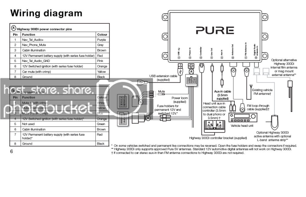 6 Wire Phone Cable Diagram Zn 3872 Icc Wiring Diagram Schematic Wiring 6 Wire Phone Cable Diagram Zn 3872 Icc Wiring Diagram Schematic Wiring