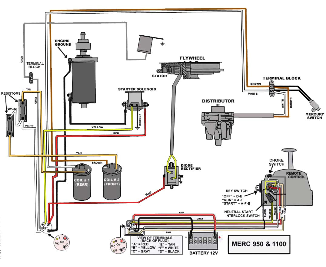 60 Hp Mercury Outboard Wiring Diagram 8d160a2 40 Hp Mercury Outboard Starter solenoid Wiring