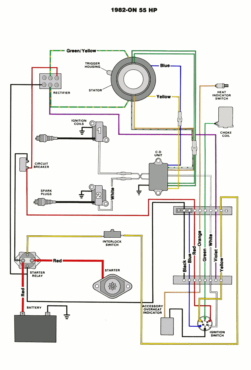 60 Hp Mercury Outboard Wiring Diagram Hp Mercury Outboard Wiring Diagram Lupa Anb18 Vmbso De 60 Hp Mercury Outboard Wiring Diagram Hp Mercury Outboard Wiring Diagram Lupa Anb18 Vmbso De