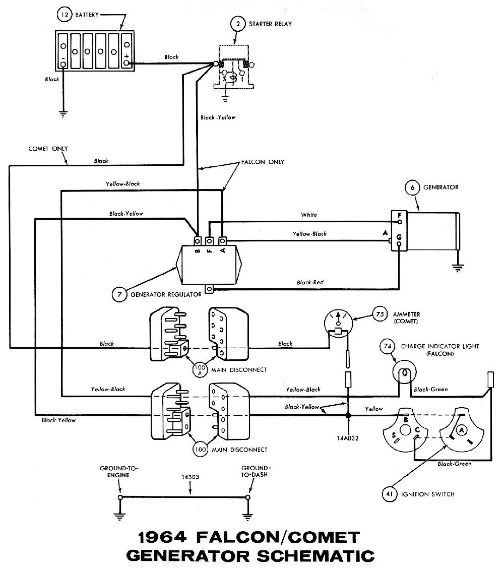 65 Mustang Voltage Regulator Wiring Diagram 1965 Voltage Regulator Wiring Diagram Gone Cetar 65 Mustang Voltage Regulator Wiring Diagram 1965 Voltage Regulator Wiring Diagram Gone Cetar