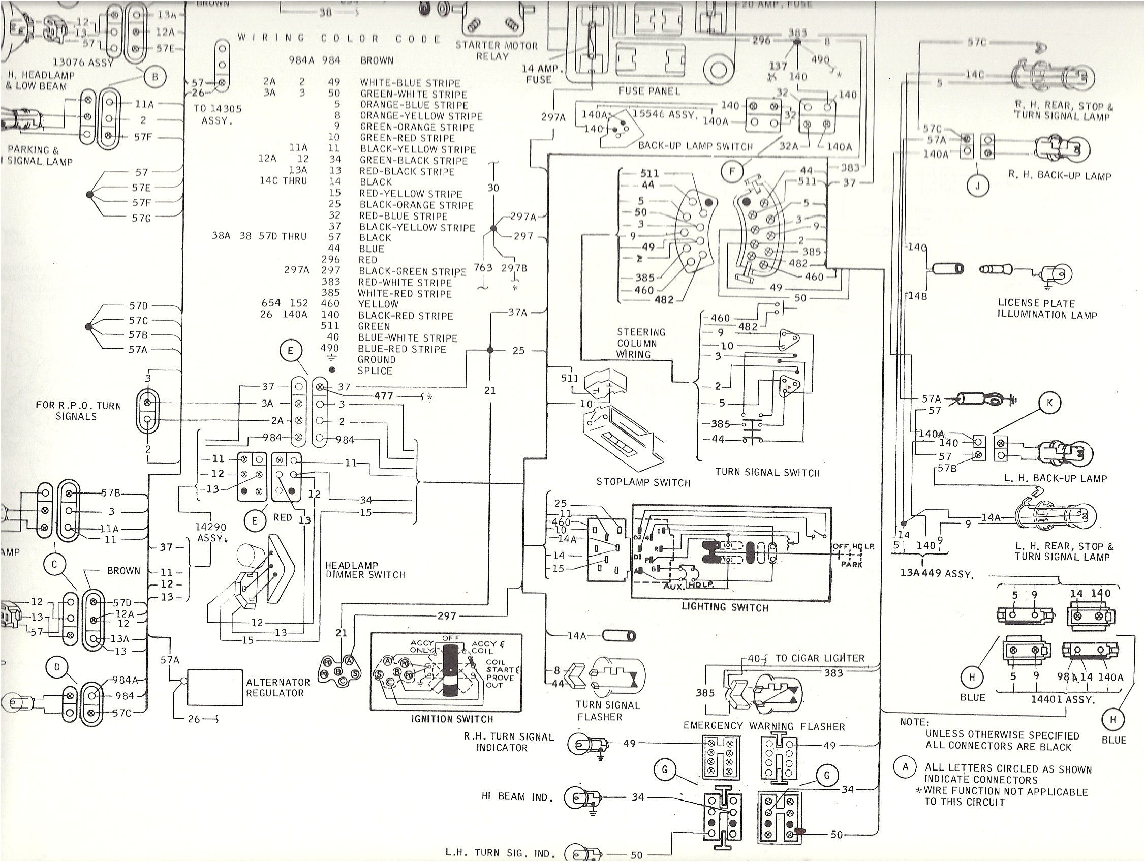 68 Cougar Turn Signal Wiring Diagram 1968 ford Steering Column Wiring Colors Papua Aceh 68 Cougar Turn Signal Wiring Diagram 1968 ford Steering Column Wiring Colors Papua Aceh