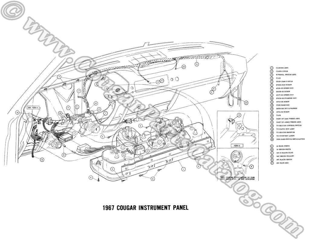 68 Cougar Turn Signal Wiring Diagram 831b1e 68 Mustang Turn Signal Wiring Diagram Wiring Library