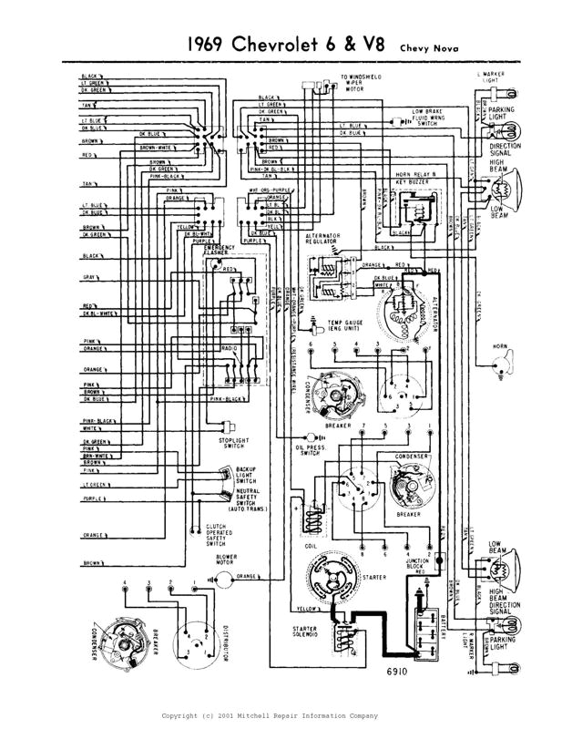 69 Camaro Wiring Harness Diagram 1956 Thunderbird Wiring Diagram Pdf Wiring Diagram 69 Camaro Wiring Harness Diagram 1956 Thunderbird Wiring Diagram Pdf Wiring Diagram